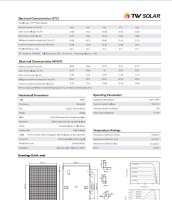 TW Solar 405 Full Black TW405MAP-108-H-F