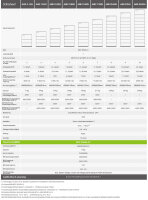 Growatt ARK HV Batteriesystem 7.6kWh